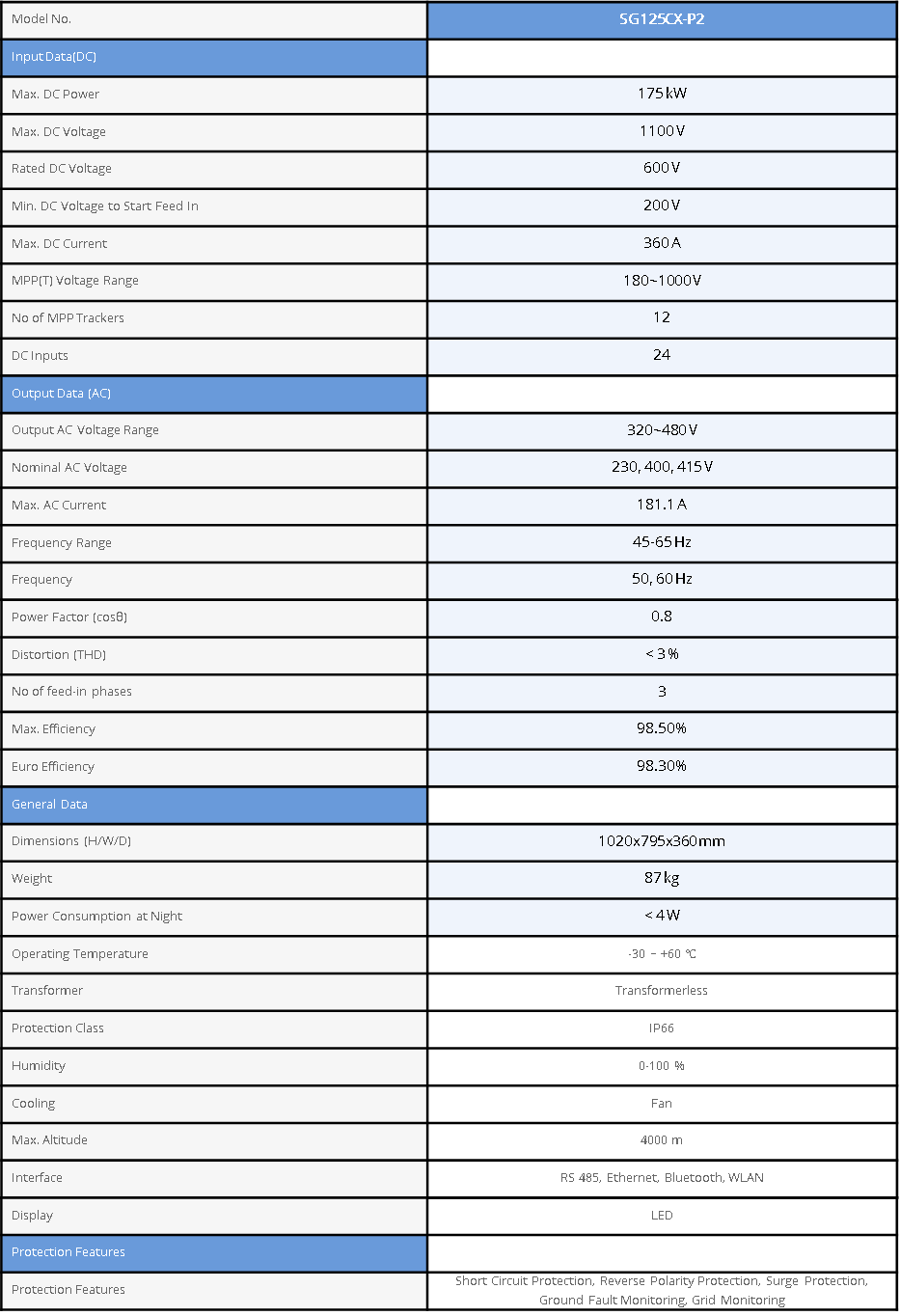 1700383271435066.png image.png