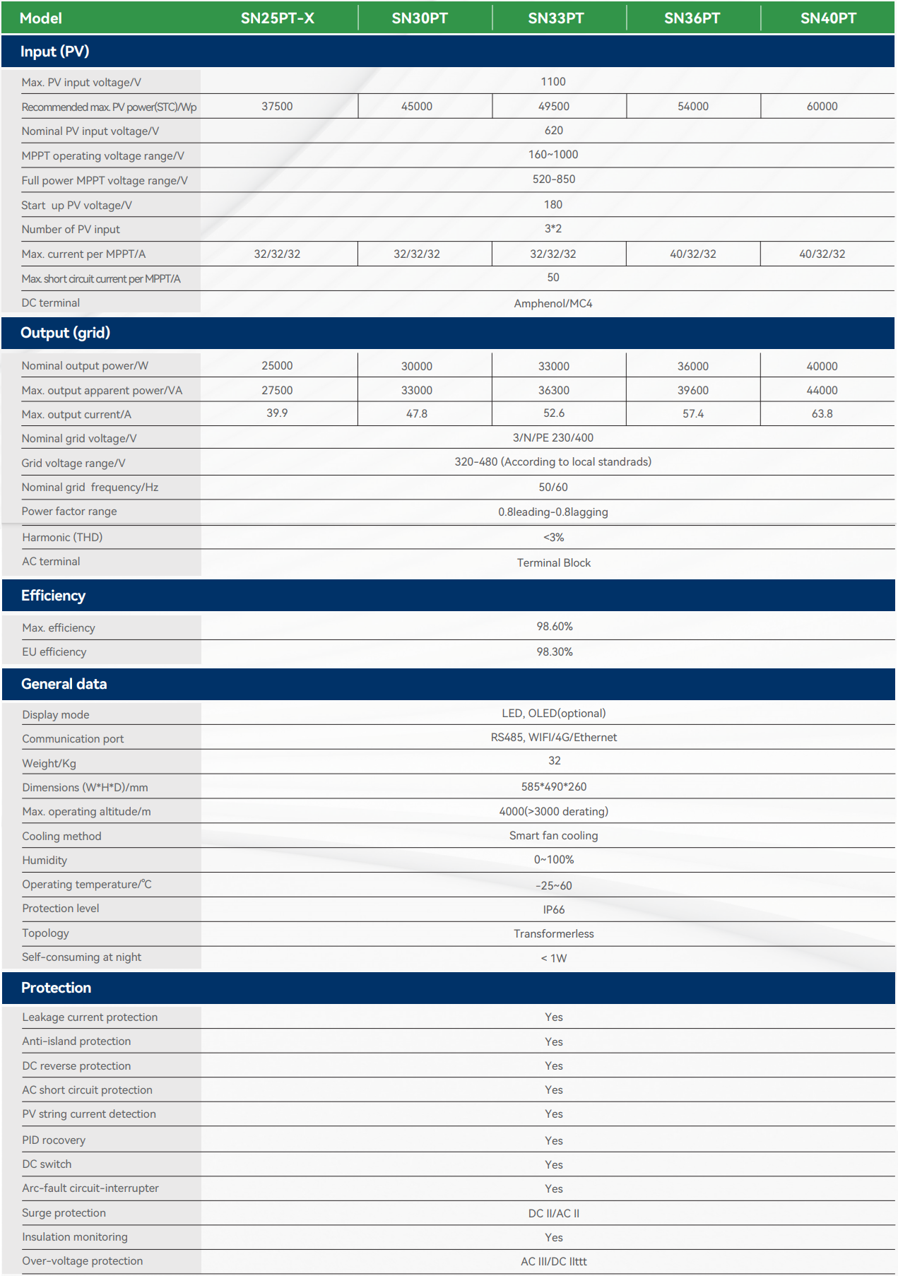 1700752400207412.png image.png