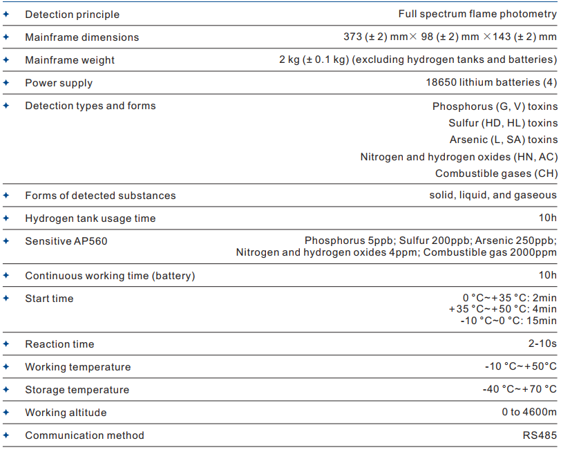 1744181905761335.png image.png